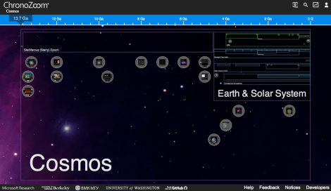 ChronoZoom Screenshot