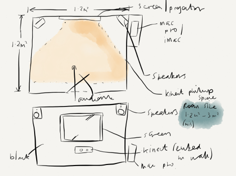 Floor/Technical Plan
